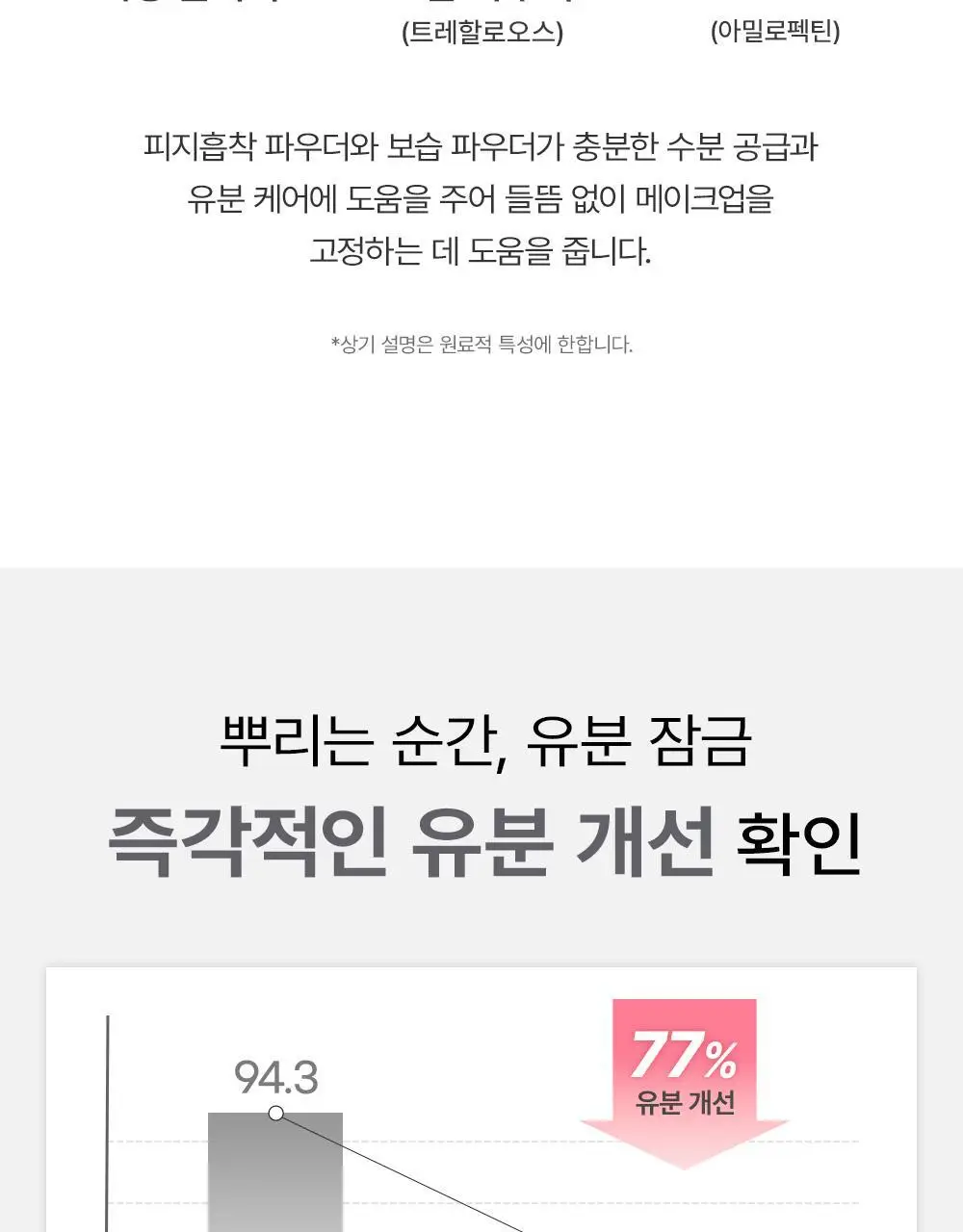[철벽 매트] 쏘내추럴 리얼 매트 메이크업 세팅 픽서 75ml 상세페이지 13